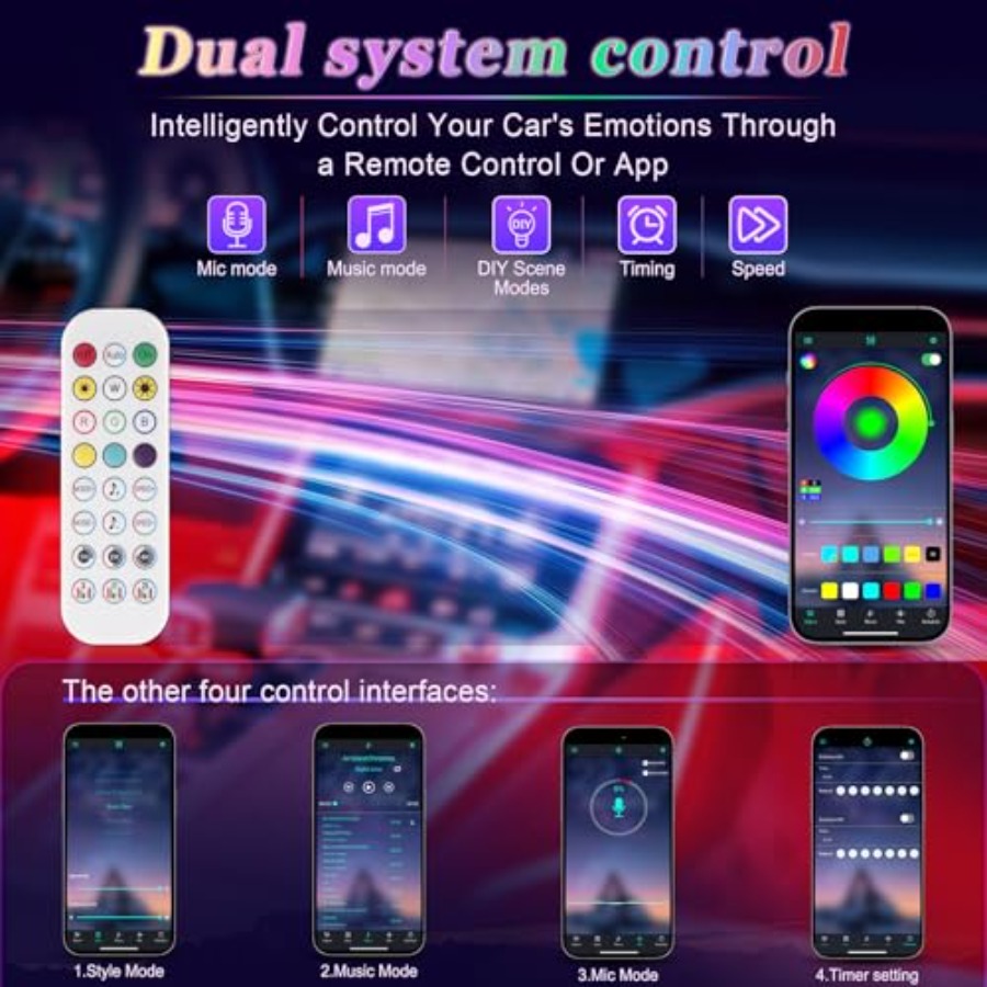 Slimme auto-interieur LED-verl - Interior Design Remote recensie en prijs