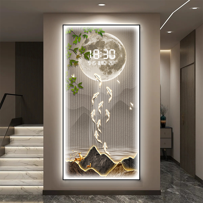 Kamerdecoratie kamerontwerp lu - Interior Design Remote recensie en prijs