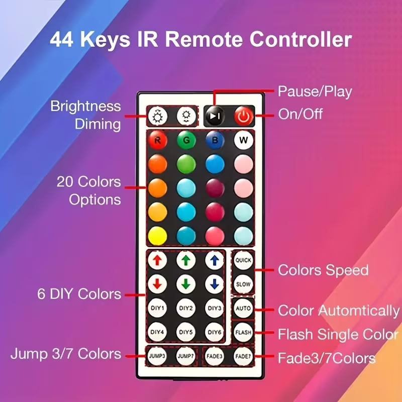 1-20M RGB LED-lichtstrips met  - Interior Design Tv Room recensie en prijs